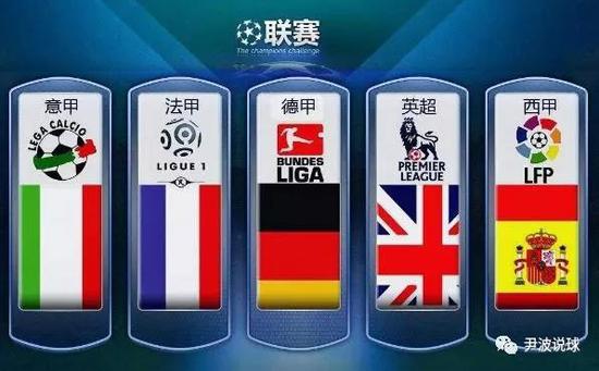 优势的